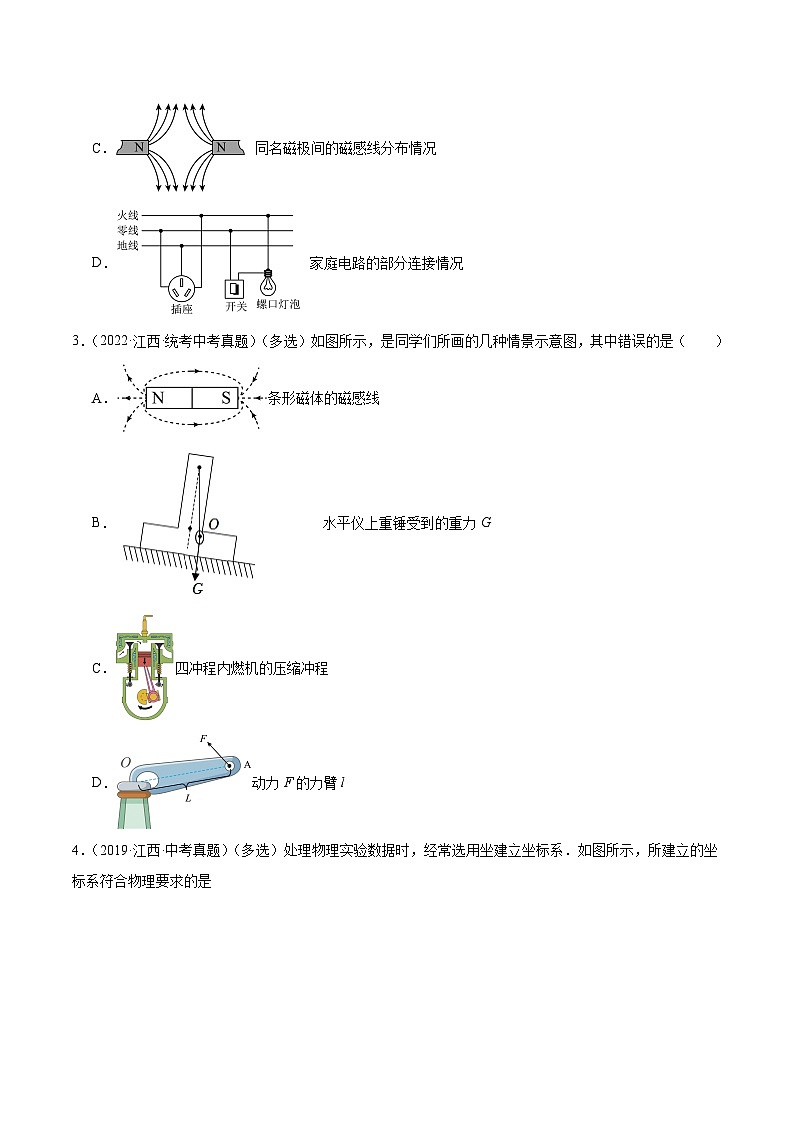 专题19 图像和作图-5年（2019-2023）中考1年模拟物理分项汇编（江西专用）02