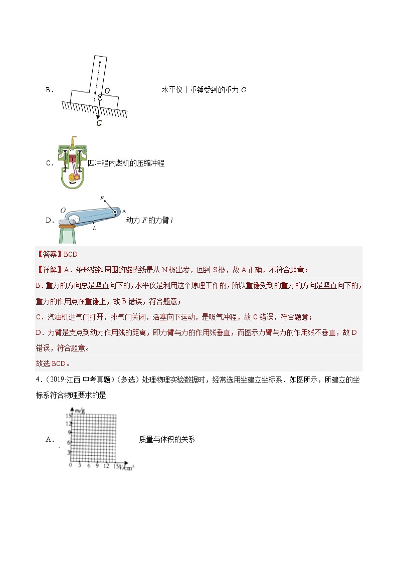 专题19 图像和作图-5年（2019-2023）中考1年模拟物理分项汇编（江西专用）03