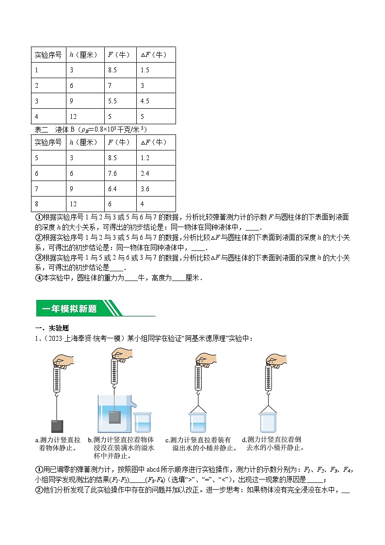 专题10 压强与浮力实验题-5年（2019-2023）中考1年模拟物理分项汇编（上海专用）02