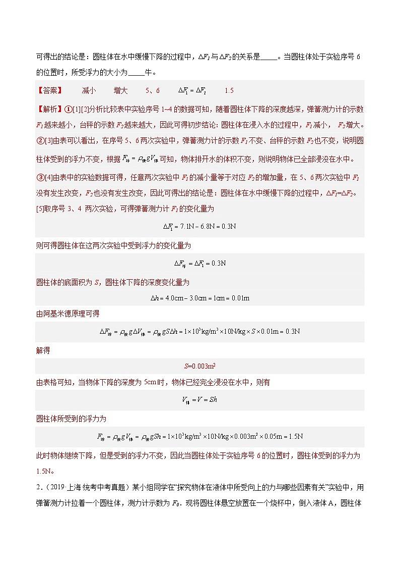 专题10 压强与浮力实验题-5年（2019-2023）中考1年模拟物理分项汇编（上海专用）02