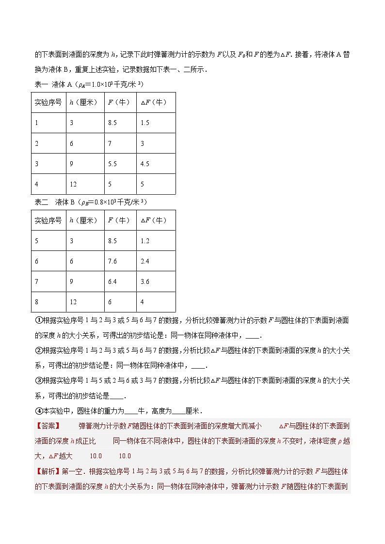 专题10 压强与浮力实验题-5年（2019-2023）中考1年模拟物理分项汇编（上海专用）03