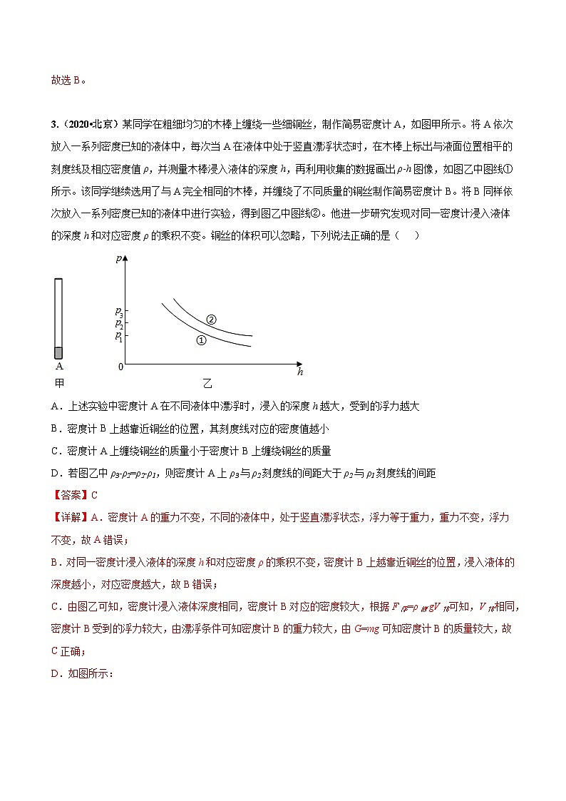 专题07 浮力-5年（2019-2023）中考1年模拟物理分项汇编（北京专用）（解析版）第3页