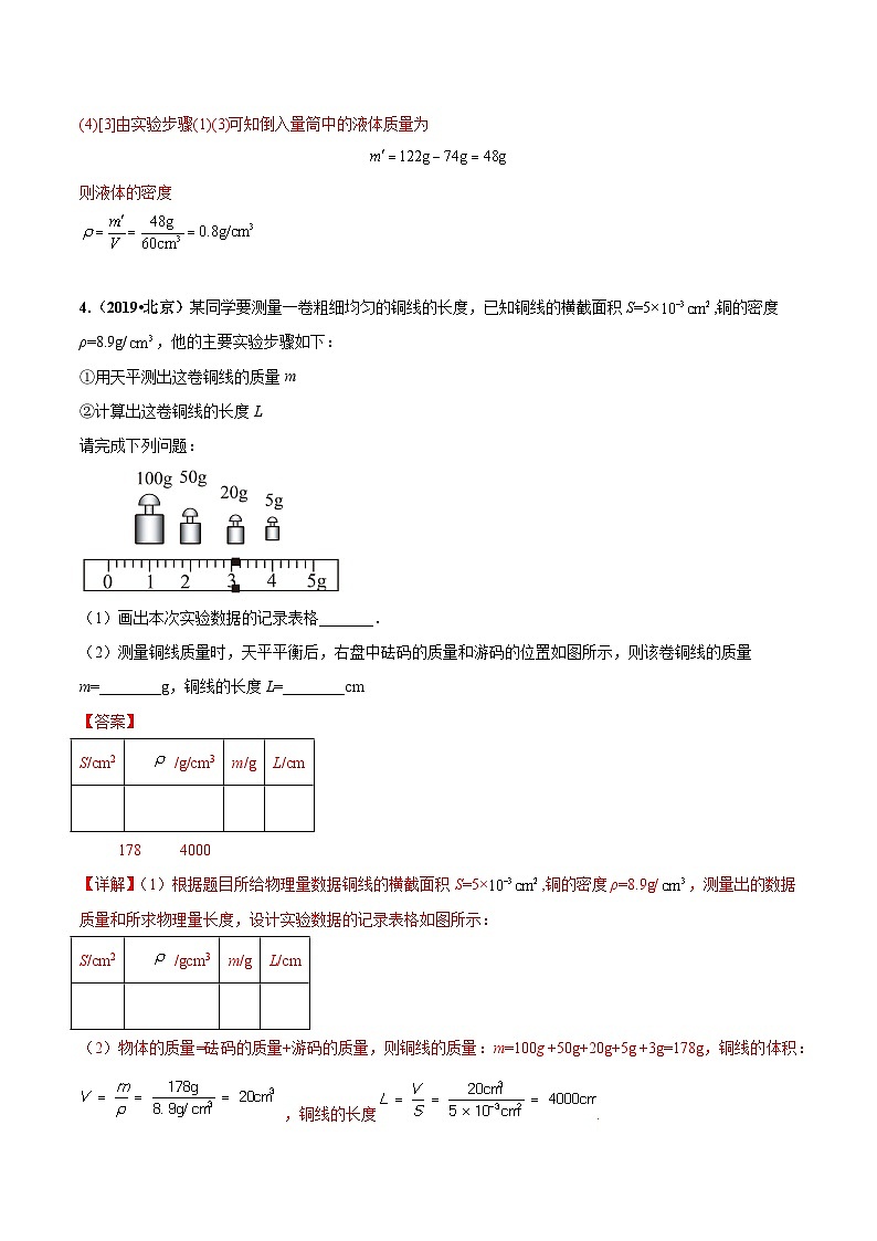 专题20 多种方法测密度实验-5年（2019-2023）中考1年模拟物理分项汇编（北京专用）（解析版）第3页