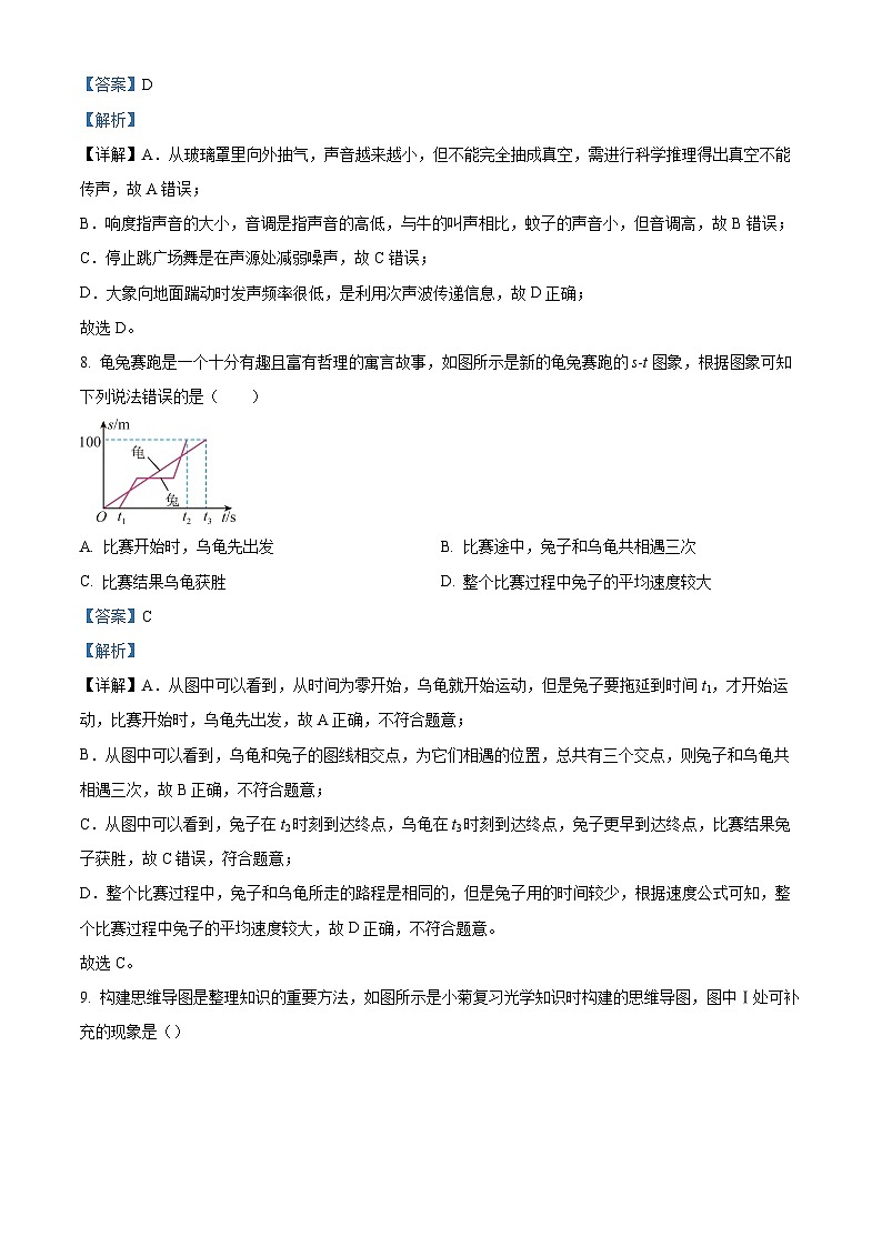 河南省洛阳市新安县2023-2024学年八年级上学期1月期末物理试题第3页
