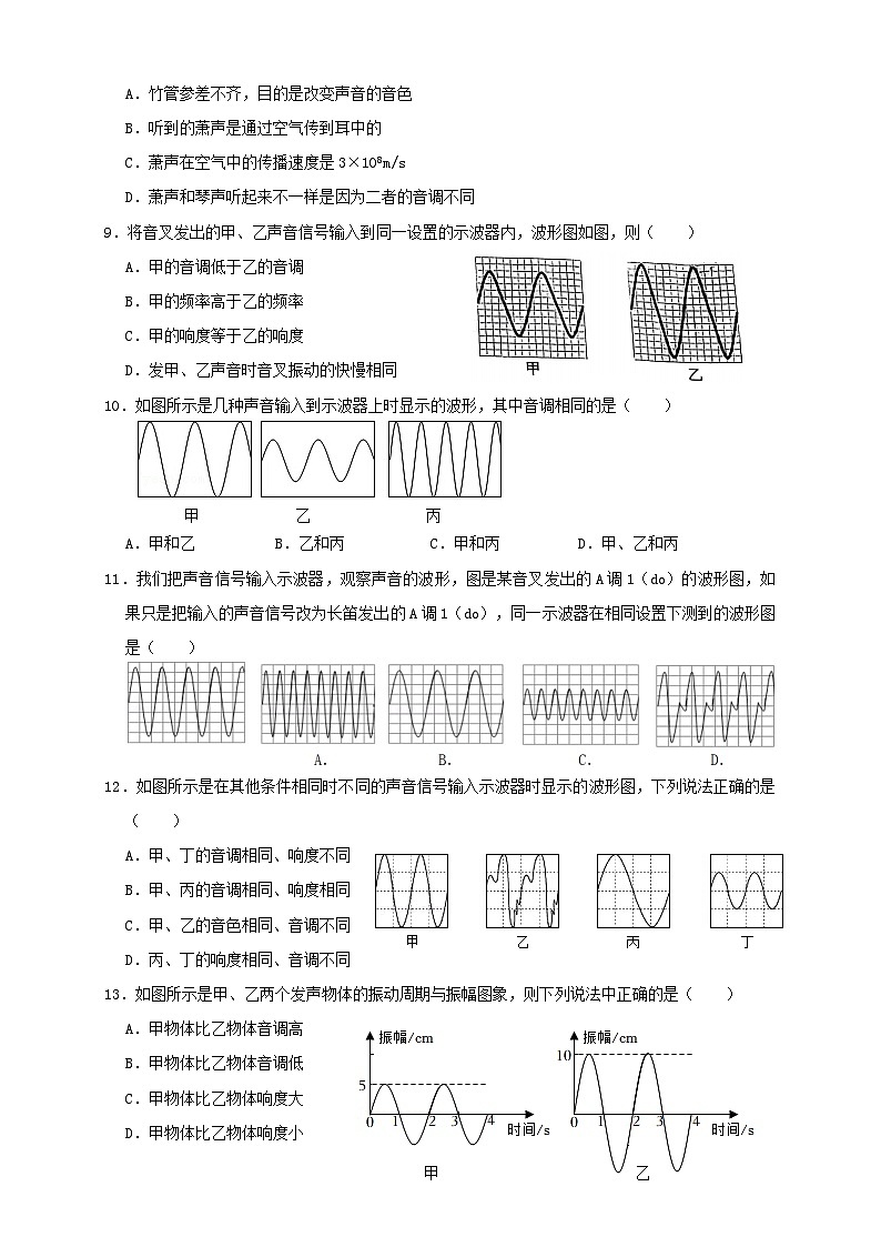 人教版八年级物理上册 2.2声音的特性（同步练习）原卷版+解析02