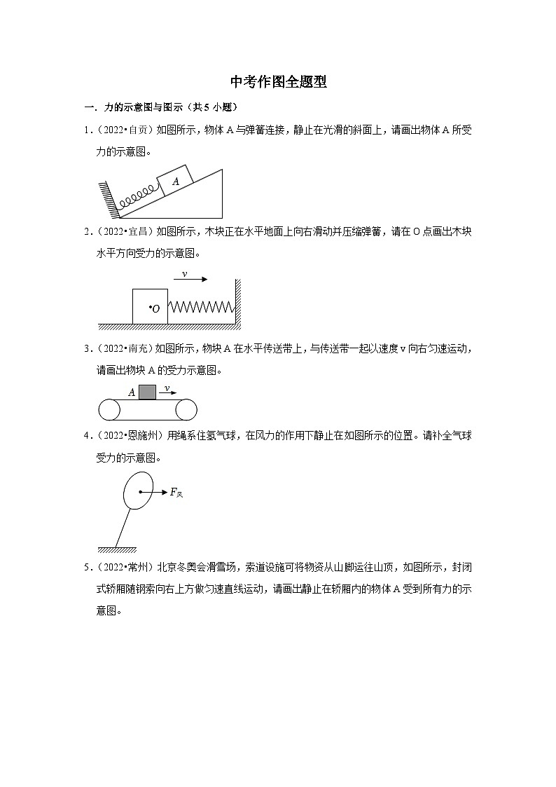 复习资料：物理中考作图全题型第1页
