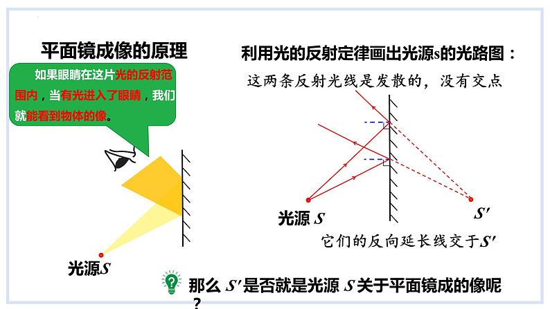 5.3学生实验：探究——平面镜成像的特点课时2平面镜成像特点及应用课件2023-2024学年度北师大版物理八年级上册第7页