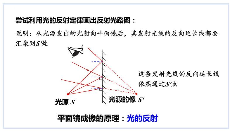 5.3学生实验：探究——平面镜成像的特点课时2平面镜成像特点及应用课件2023-2024学年度北师大版物理八年级上册第8页