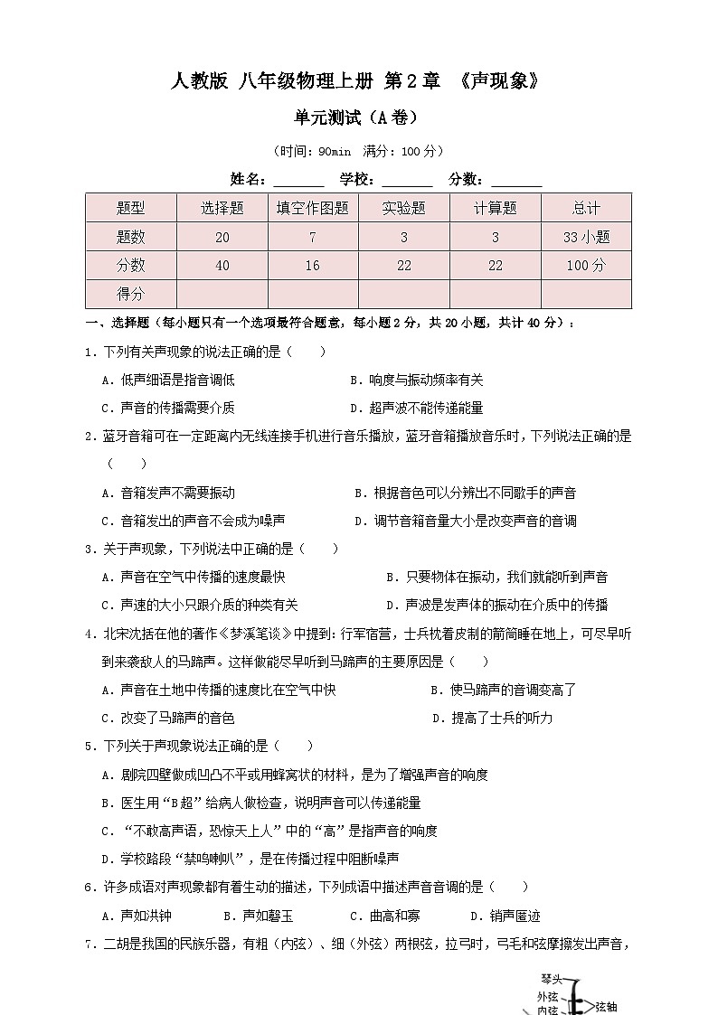 人教版八年级物理上册 第2章《声现象》单元测试练习（A卷）原卷版01