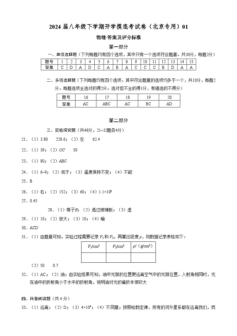 【开学摸底考】八年级物理（北京专用）-2023-2024学年初中下学期开学摸底考试卷.zip01