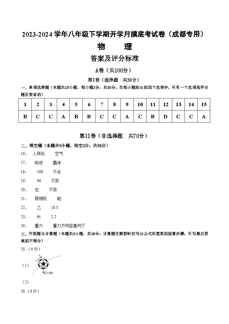 【开学摸底考】八年级物理（四川成都）-2023-2024学年初中下学期开学摸底考试卷.zip01