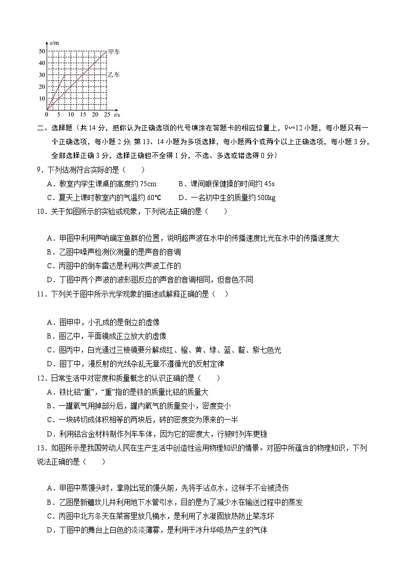 【开学摸底考】八年级物理（江西专用）-2023-2024学年初中下学期开学摸底考试卷.zip02