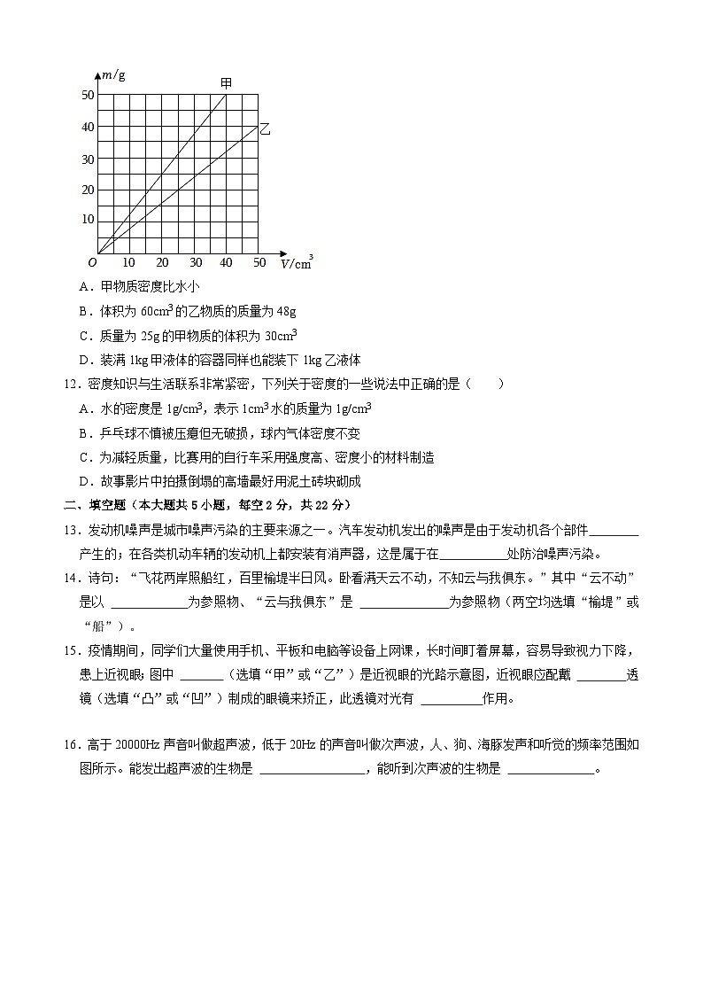 【开学摸底考】八年级物理（湖南专用）-2023-2024学年初中下学期开学摸底考试卷.zip03