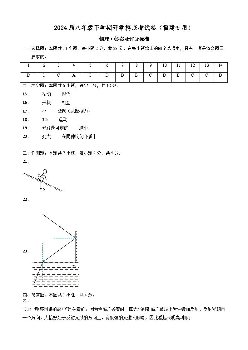【开学摸底考】八年级物理（福建专用）-2023-2024学年初中下学期开学摸底考试卷.zip01