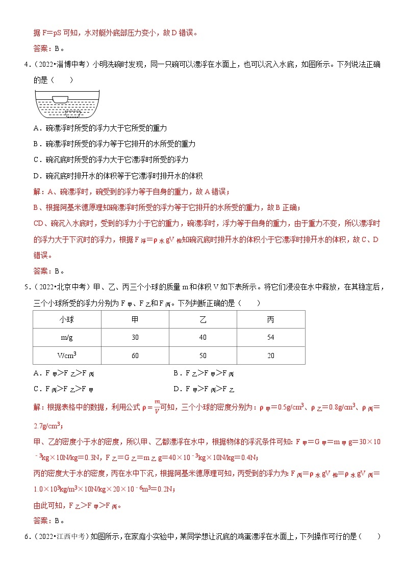 第10章 浮力（易错真题汇编）-最新中考物理一轮复习高频考点精讲与易错题精选（全国通用）02