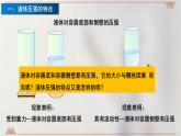 9.2《液体的压强》课件2023-2024学年人教版物理八年级下册 - 副本