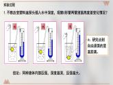 9.2《液体的压强》课件2023-2024学年人教版物理八年级下册 - 副本