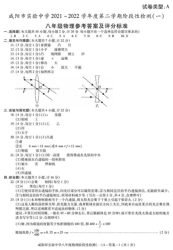陕西省咸阳市实验中学2021-2022学年八年级下学期阶段检测（月考）（一）物理试题01