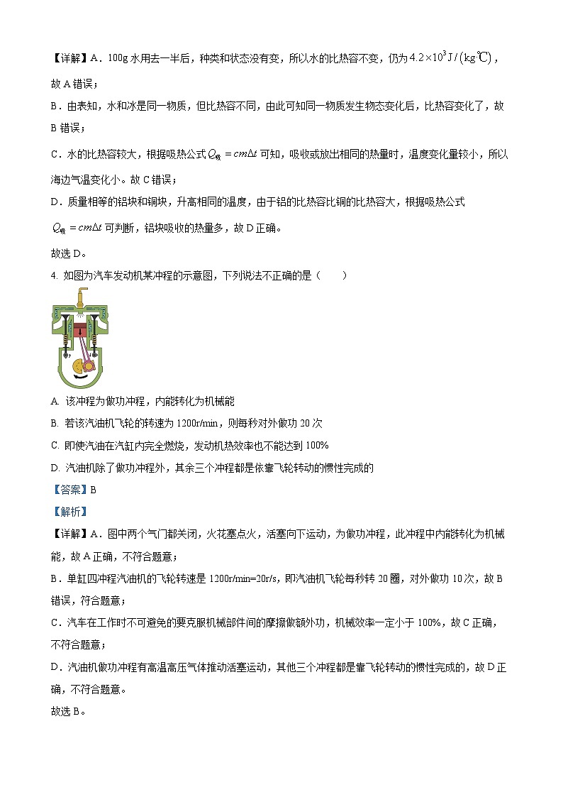 2024年四川省广元市旺苍县中考一模物理试题03