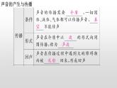 第二章《声现象》专题复习 2023-2024学年人教版物理八年级上学期课件PPT