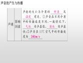 第二章《声现象》专题复习 2023-2024学年人教版物理八年级上学期课件PPT