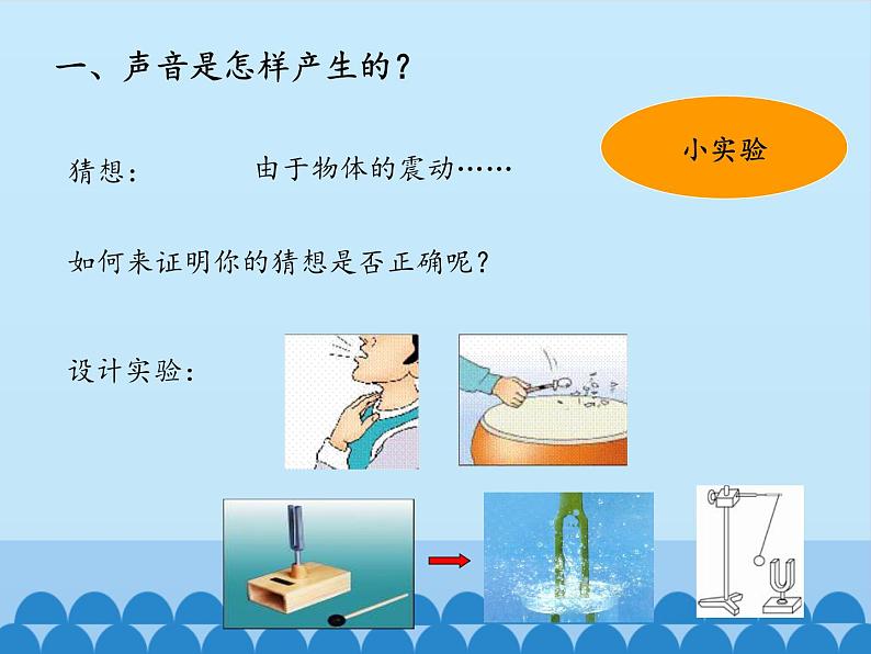 沪粤版物理八年级上册2.1 我们怎样听见声音_3课件第4页