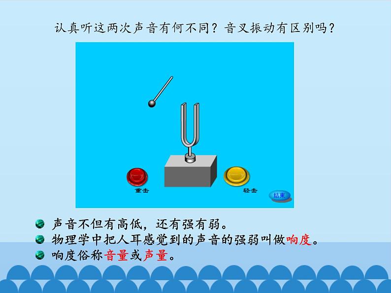 沪粤版物理八年级上册2.3 我们怎样区分声音（续）_2课件03