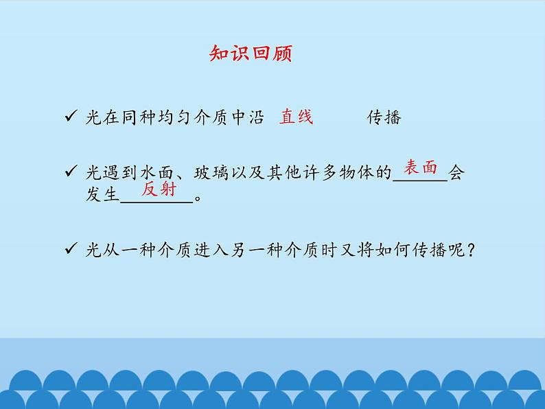 沪粤版物理八年级上册3.4 探究光的折射规律_课件第2页