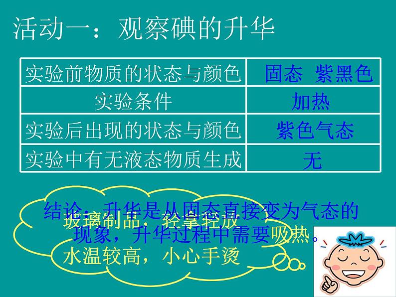 沪粤版物理八年级上册4.4 升华和凝华课件03