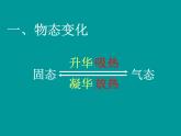 沪粤版物理八年级上册4.4 升华和凝华课件