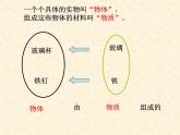 沪粤版物理八年级上册5.1物体的质量课件