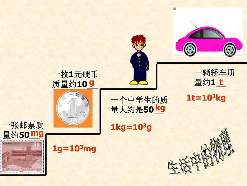 沪粤版物理八年级上册5.1物体的质量课件06