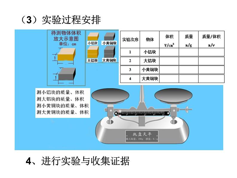 沪粤版物理八年级上册5.2 探究物质的密度-课件第8页