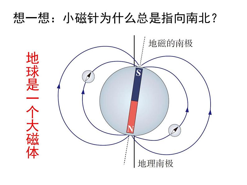 沪粤版物理八年级上册5.4 认识物质的一些物理属性课件08