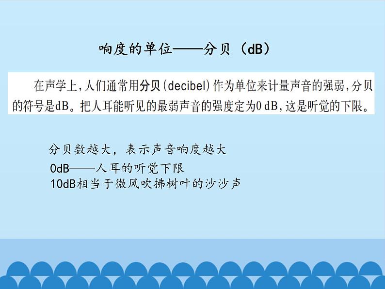 沪粤版物理八年级上册2.3 我们怎样区分声音（续）_3课件第6页