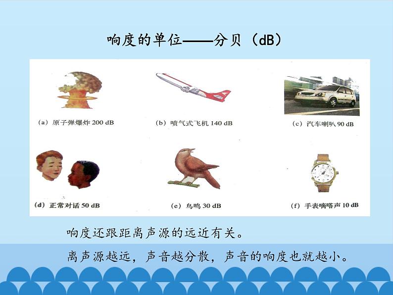 沪粤版物理八年级上册2.3 我们怎样区分声音（续）_3课件第8页