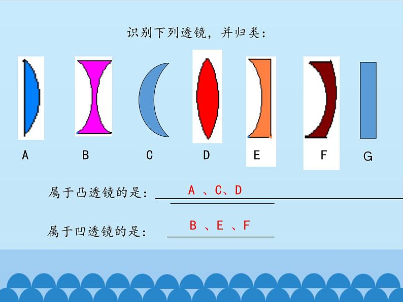 沪粤版物理八年级上册3.5 奇妙的透镜_课件08