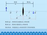 沪粤版物理八年级上册3.6 探究凸透镜成像规律_课件