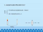 沪粤版物理八年级上册3.6 探究凸透镜成像规律_课件