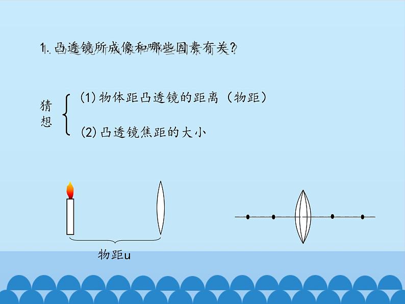 沪粤版物理八年级上册3.6 探究凸透镜成像规律_课件05