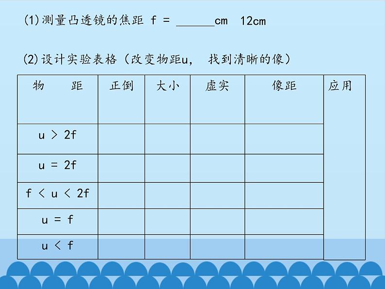 沪粤版物理八年级上册3.6 探究凸透镜成像规律_课件07