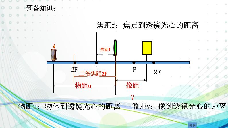 沪粤版物理八年级上册3.6 探究凸透镜成像规律课件第3页