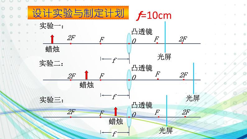 沪粤版物理八年级上册3.6 探究凸透镜成像规律课件第8页