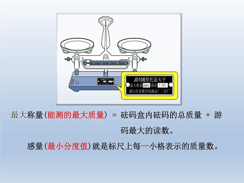 沪粤版物理八年级上册5.1物体的质量ppt课件06