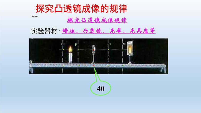 沪粤版物理八年级上册  3.6 探究凸透镜成像规律课件04