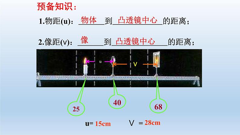 沪粤版物理八年级上册  3.6 探究凸透镜成像规律课件05