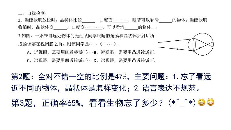 沪粤版物理八年级上册  3.7  眼睛与光学仪器课件03