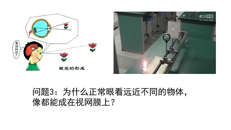 沪粤版物理八年级上册  3.7  眼睛与光学仪器课件06