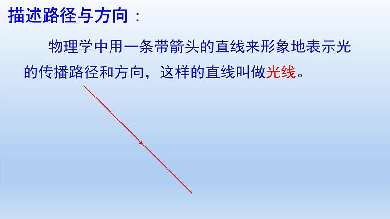 沪粤版物理八年级上册  3.2  光的反射(3)课件04