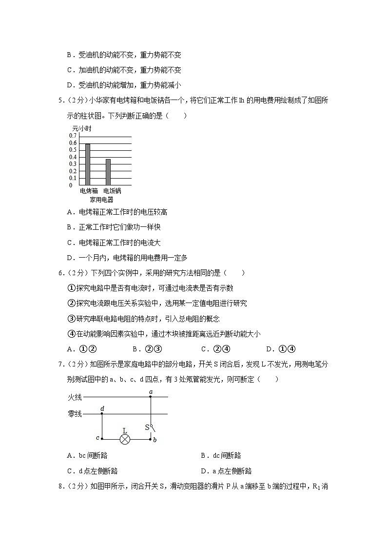 江苏省南通市海安市2023-2024学年九年级上学期期末物理试卷第2页